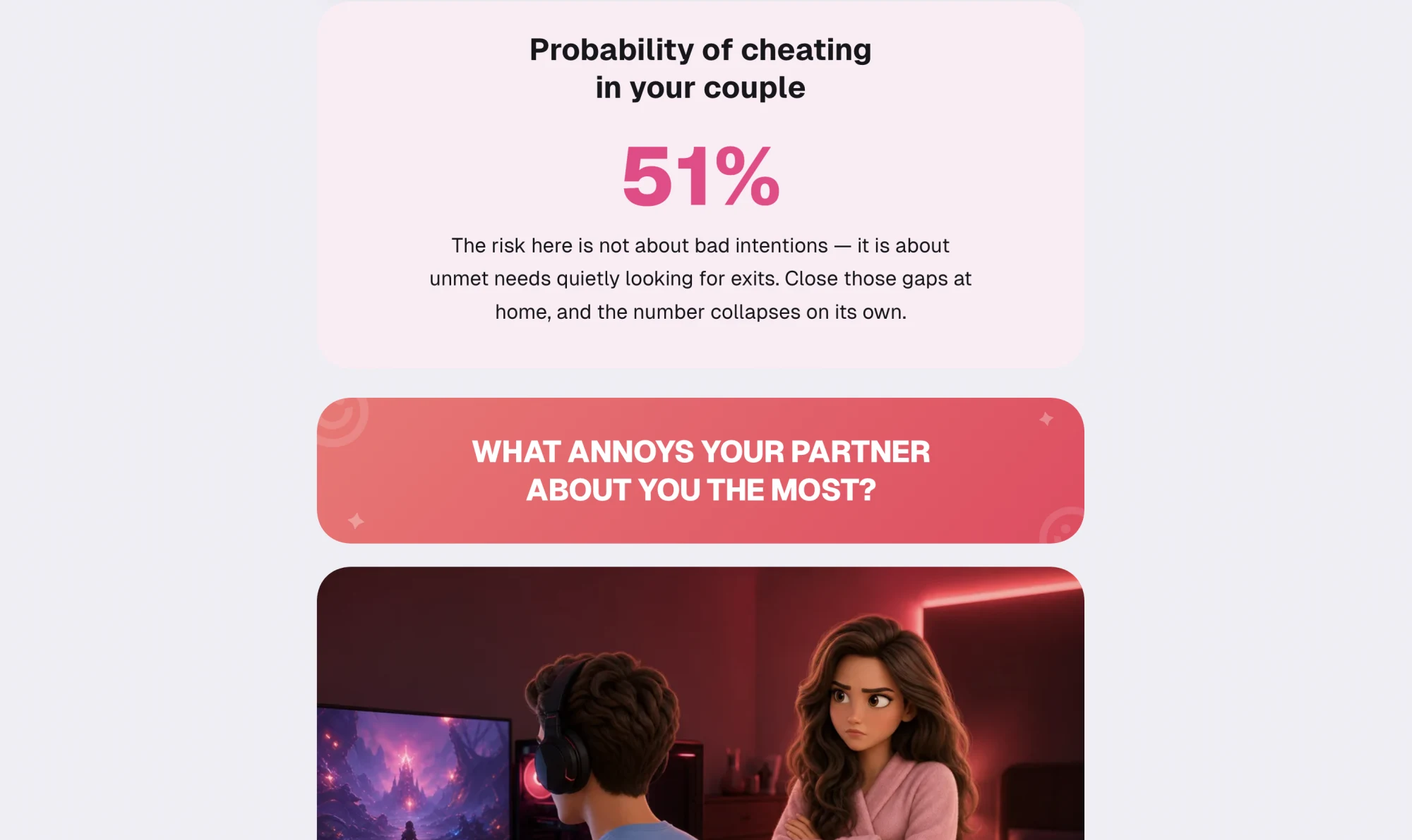 Report section showing a cheating-probability estimate and follow-up discussion prompts