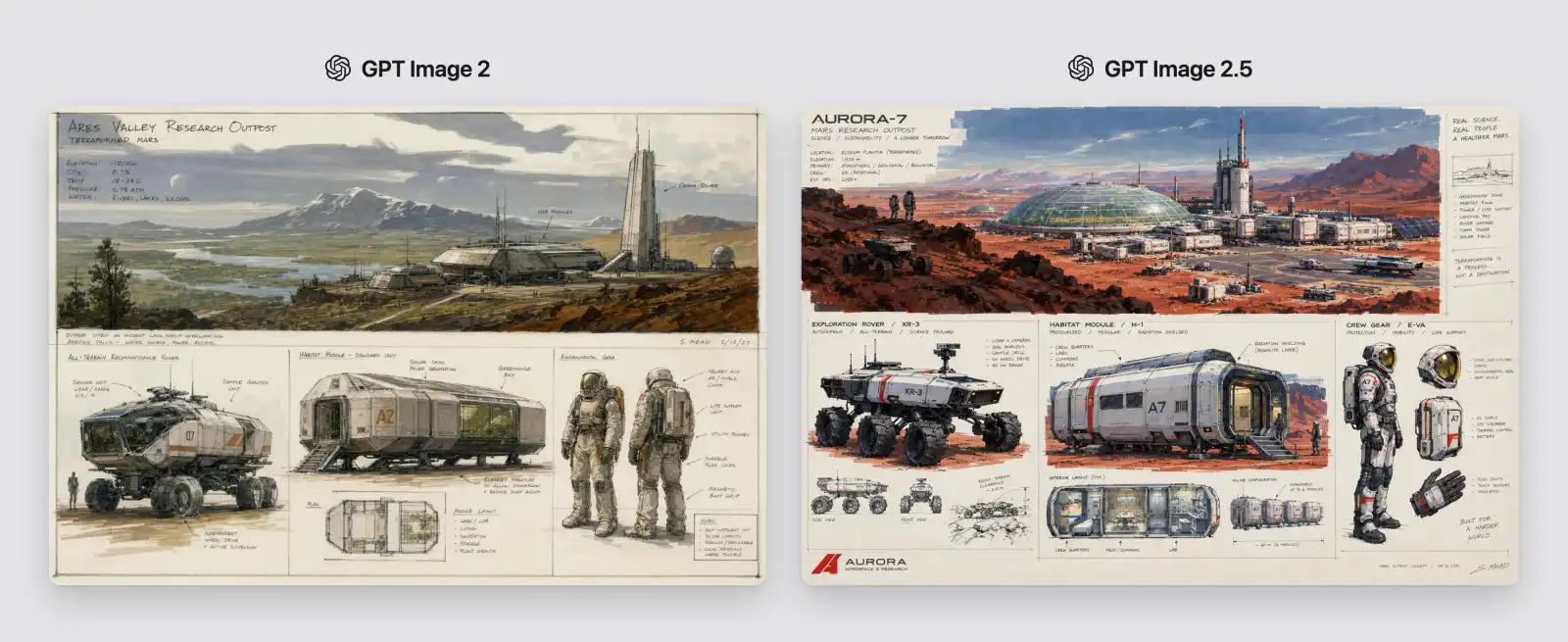 Wide concept-art sheets for a terraformed Mars research outpost generated by GPT Image 2 and GPT Image 2.5.