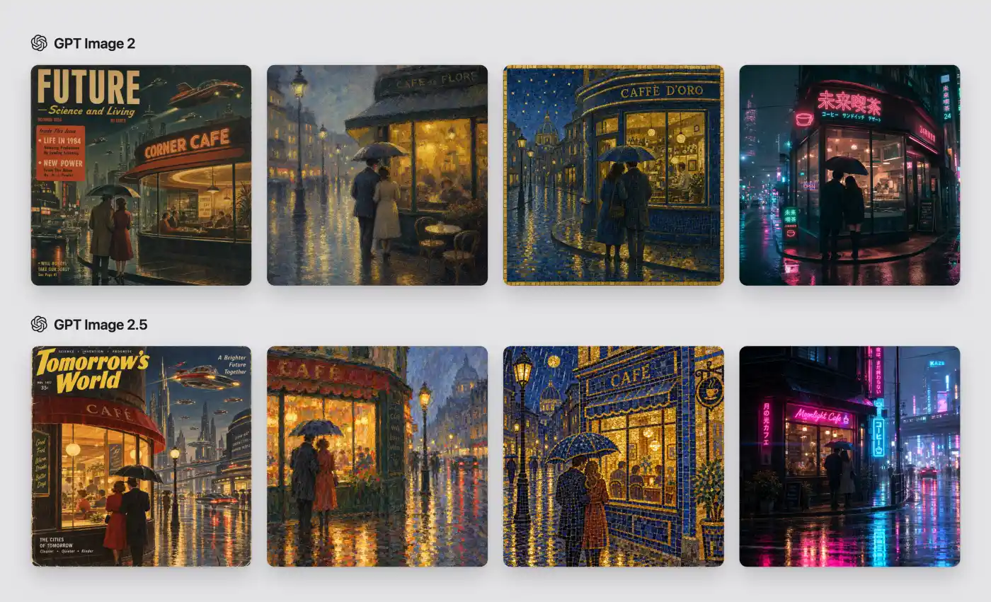 The same rainy corner café rendered in retro-futurist, impressionist, mosaic, and cyberpunk styles by both models.