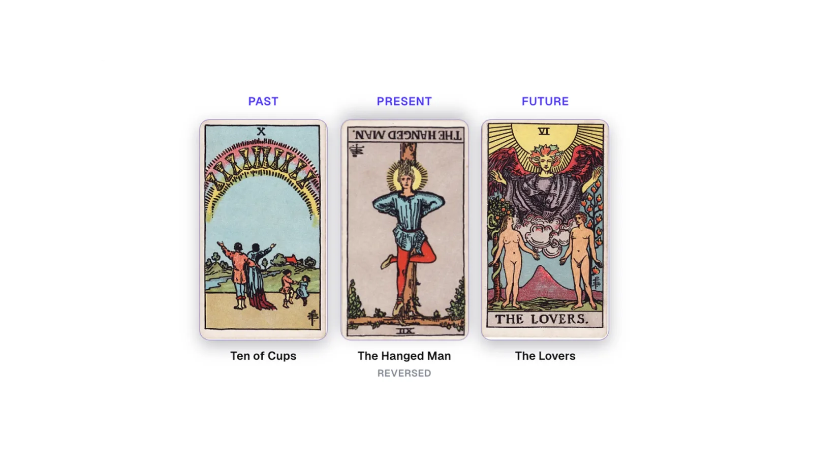 AI Tarot Reading: Can AI Really Read Tarot Cards? And Is It Accurate?