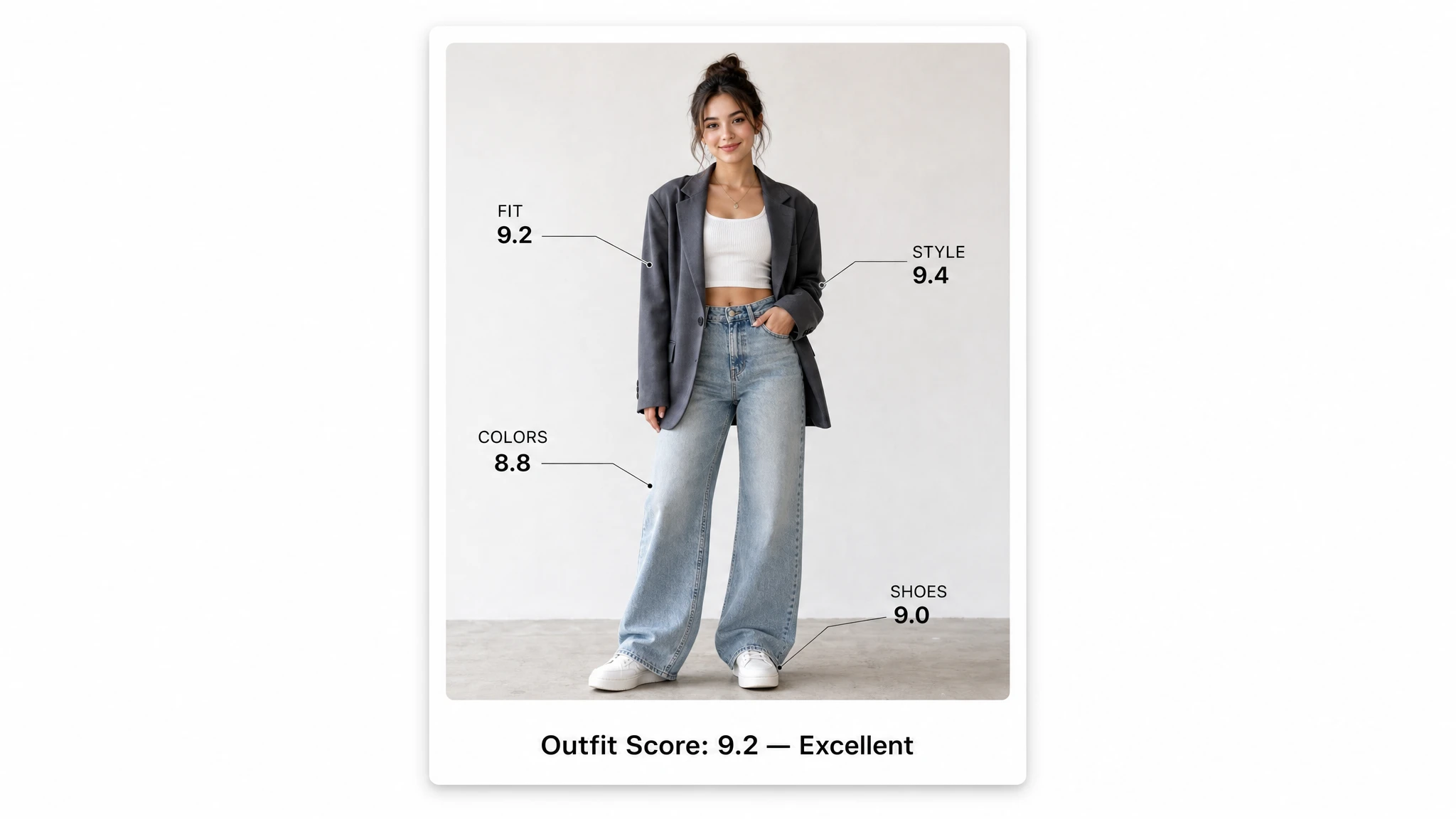 Top 5 AI Outfit Raters in 2026: Free Outfit Scores and Style Advice