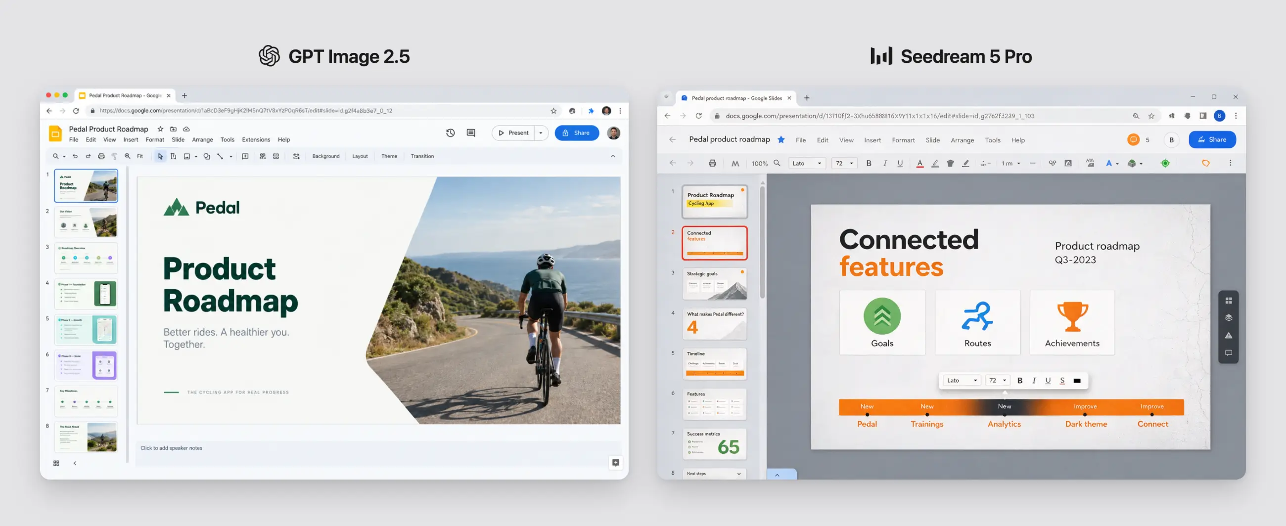 Interfaces do Google Slides com roadmap de produto geradas pelo GPT Image 2.5 e pelo Seedream 5 Pro