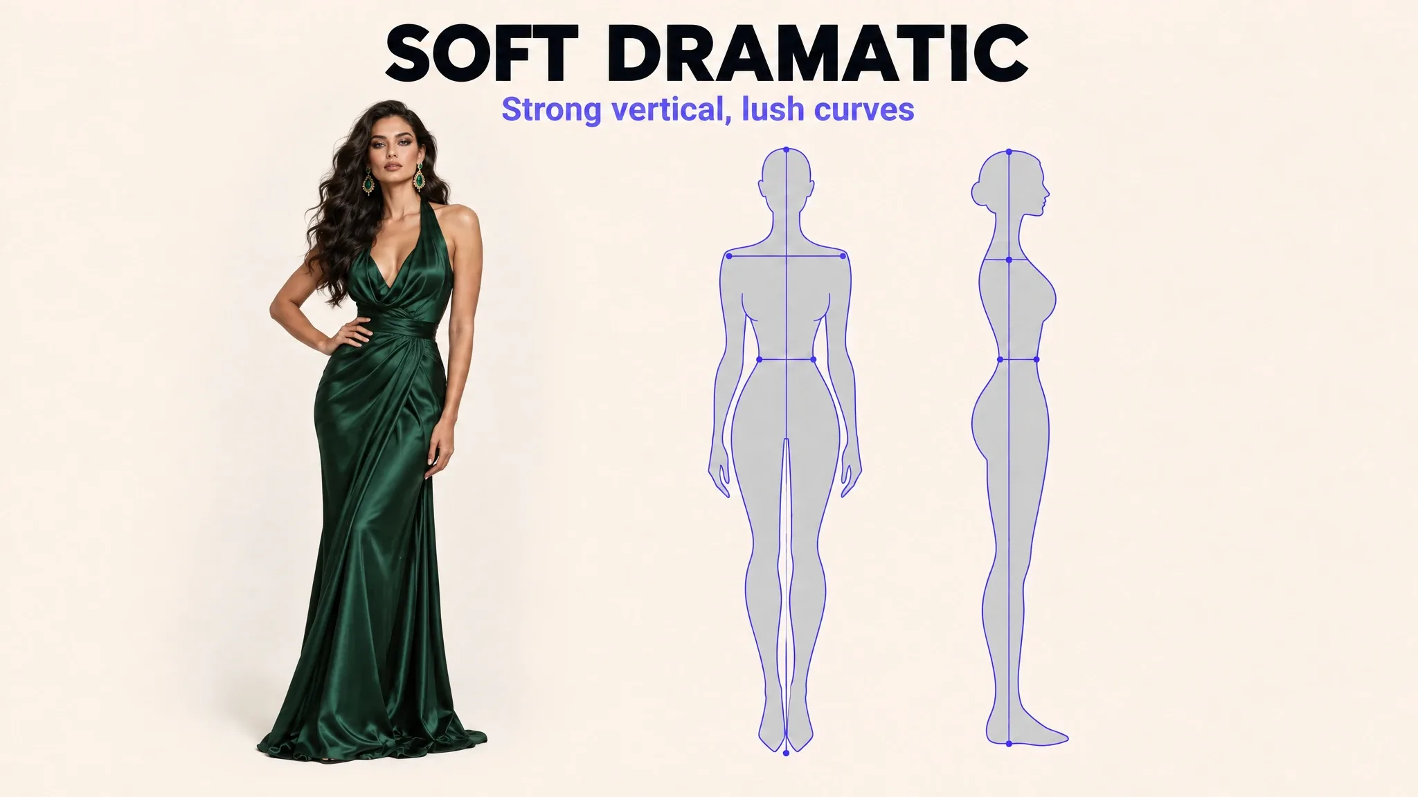 Soft Dramatic Kibbe body type: strong vertical with lush curves shown on a model and a body-line diagram