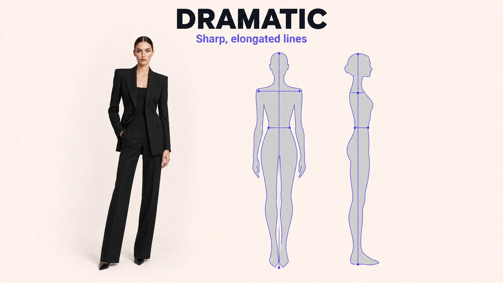 Dramatic Kibbe body type: sharp, elongated lines shown on a model and a body-line diagram