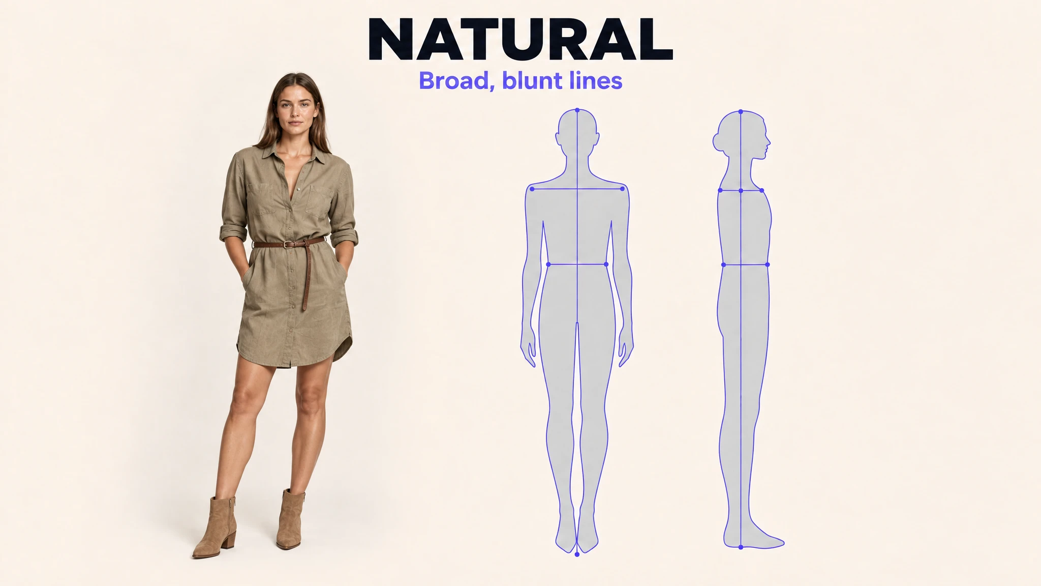 Natural Kibbe body type: broad, blunt lines shown on a model and a body-line diagram