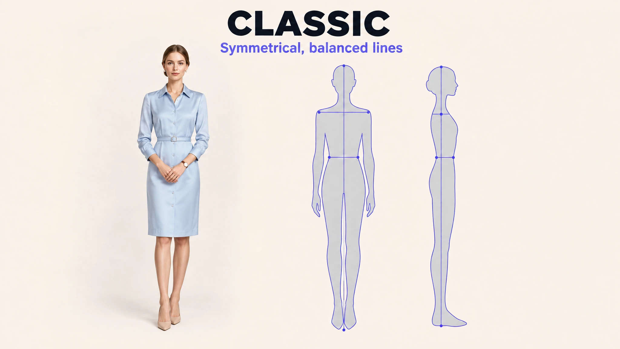 Classic Kibbe body type: symmetrical, balanced lines shown on a model and a body-line diagram