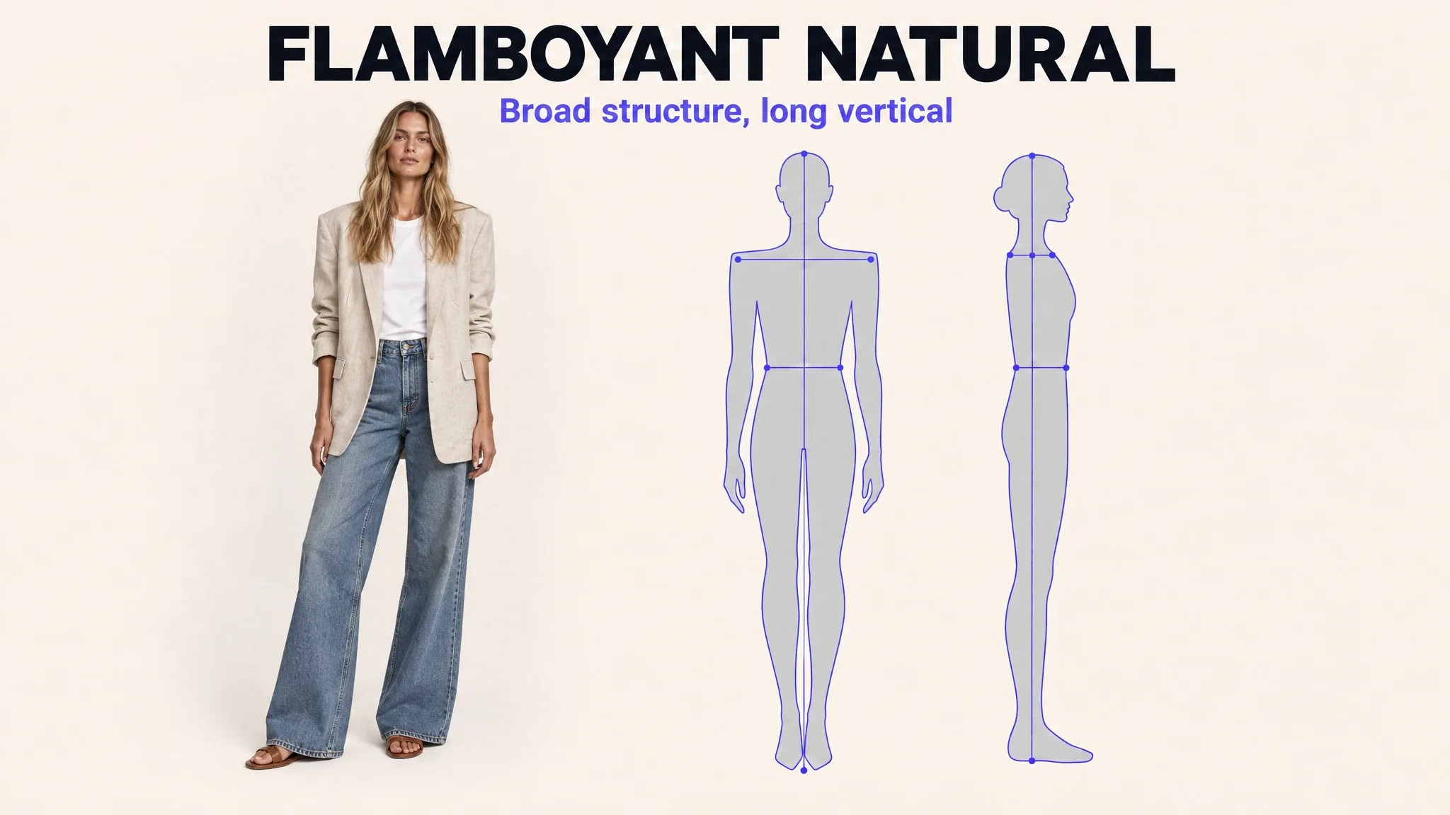Flamboyant Natural Kibbe body type: broad structure and long vertical shown on a model and a body-line diagram
