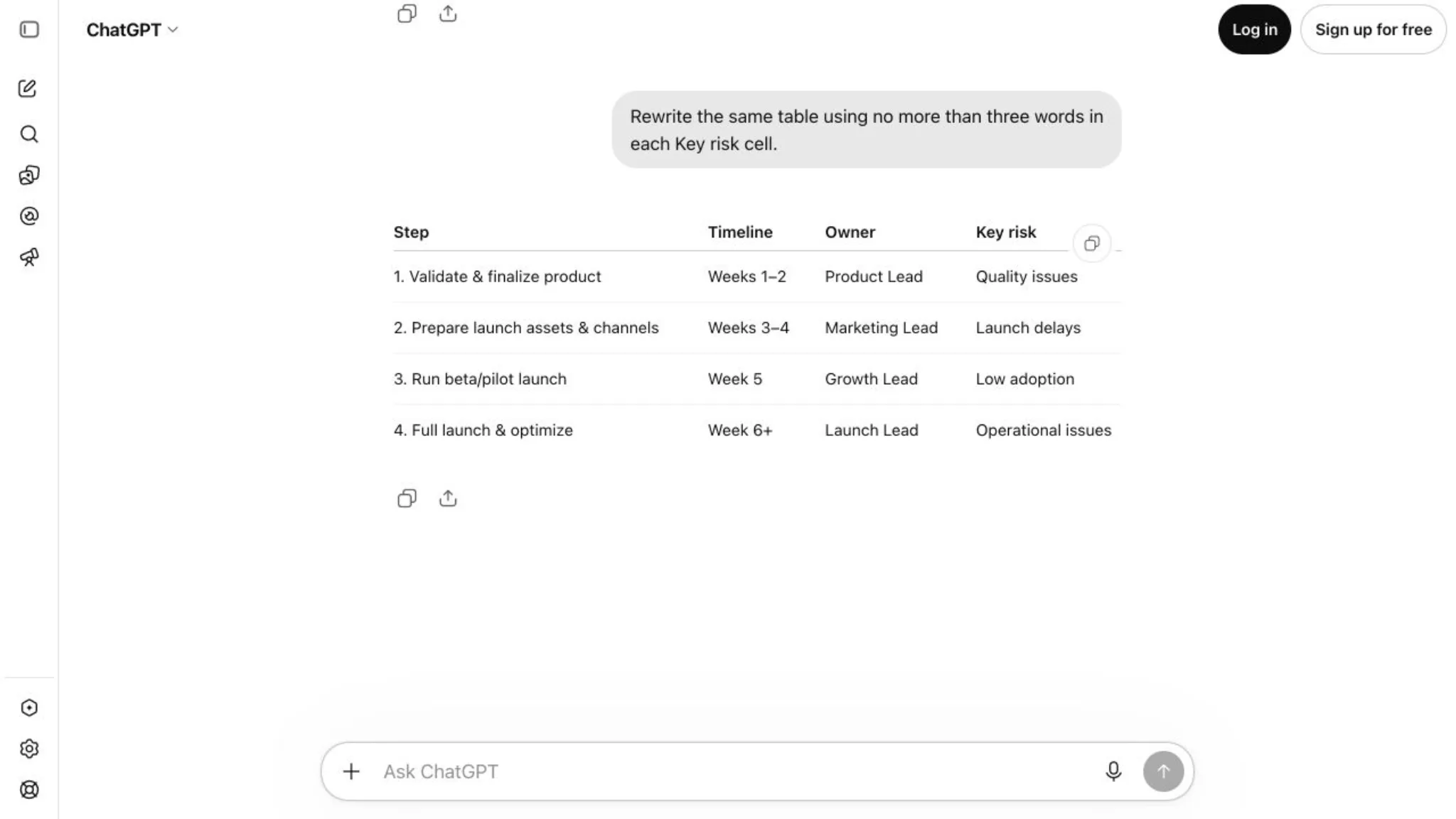 Anonymous ChatGPT conversation showing a structured launch plan