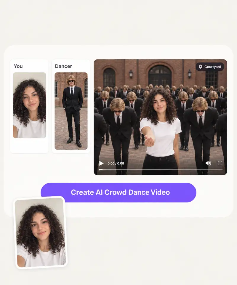 The crowd dance generator with a You card, a Dancer card, a template clip and the Create AI Crowd Dance Video button