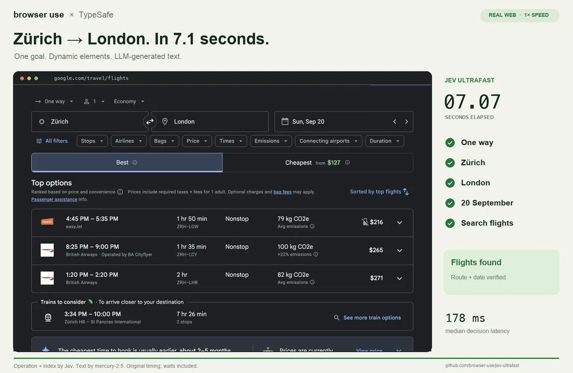 Jev Ultrafast browser agent completing a Google Flights search from Zürich to London