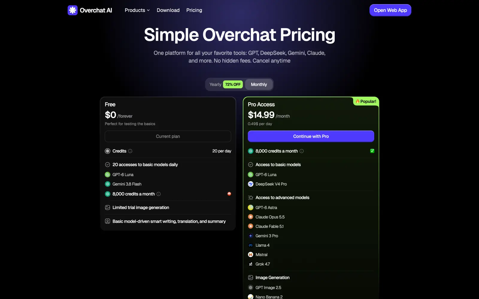 Overchat AI pricing