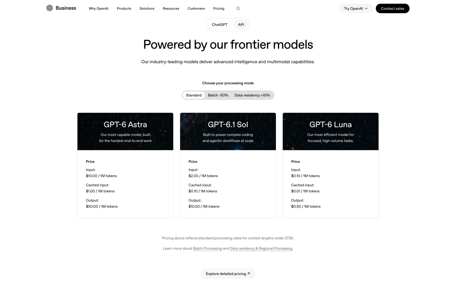 OpenAI API pricing for GPT-6 Astra, GPT-6.1 Sol and GPT-6 Luna