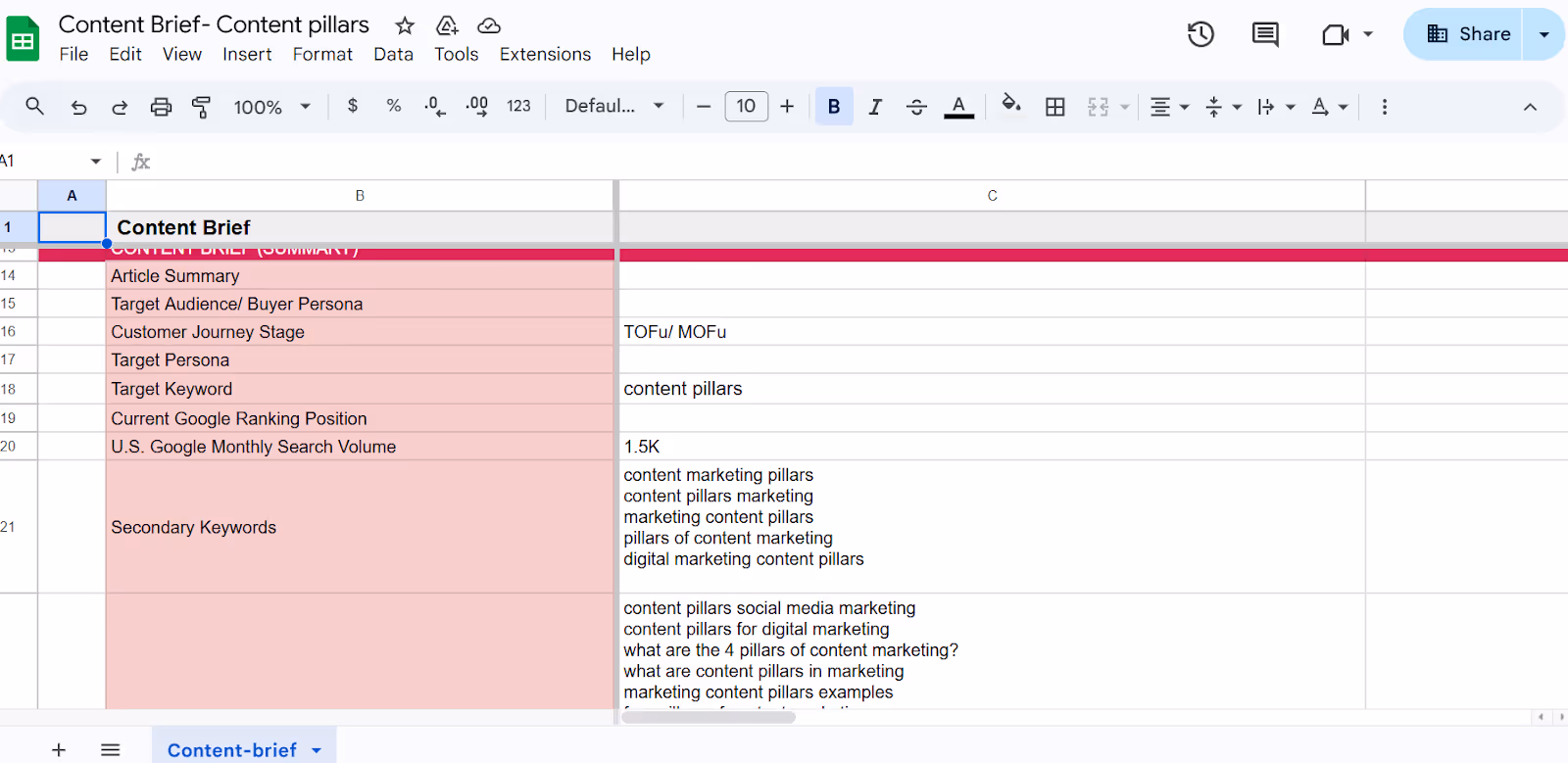 content brief