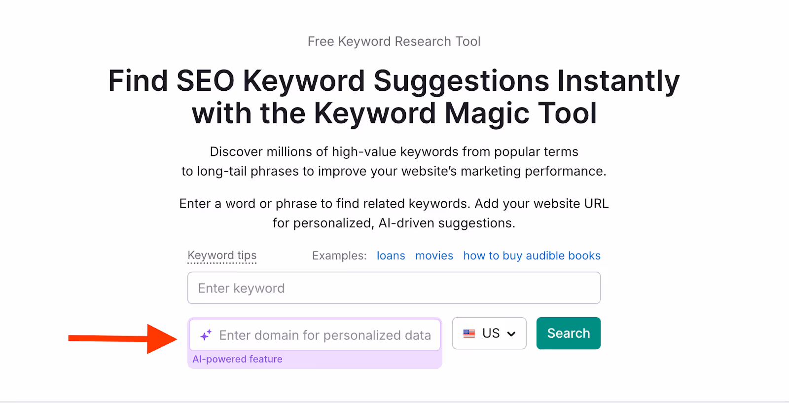 Semrush’s magic keyword tool