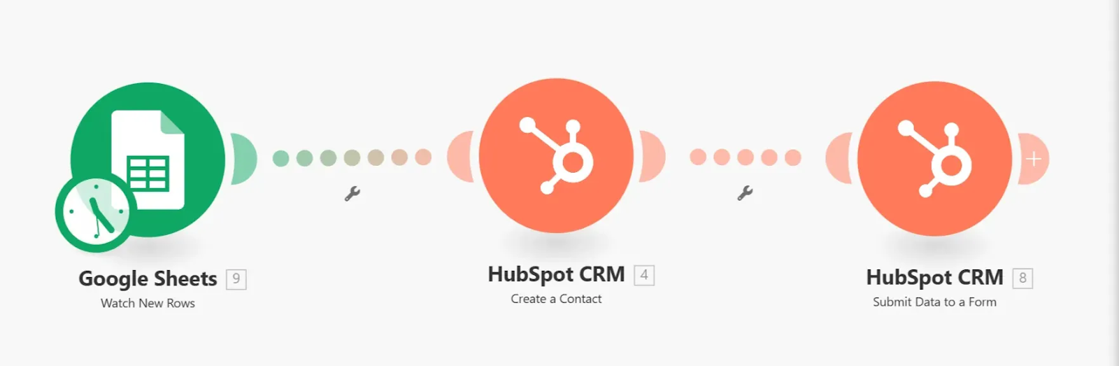 HubSpot CRM showing automated email sequences