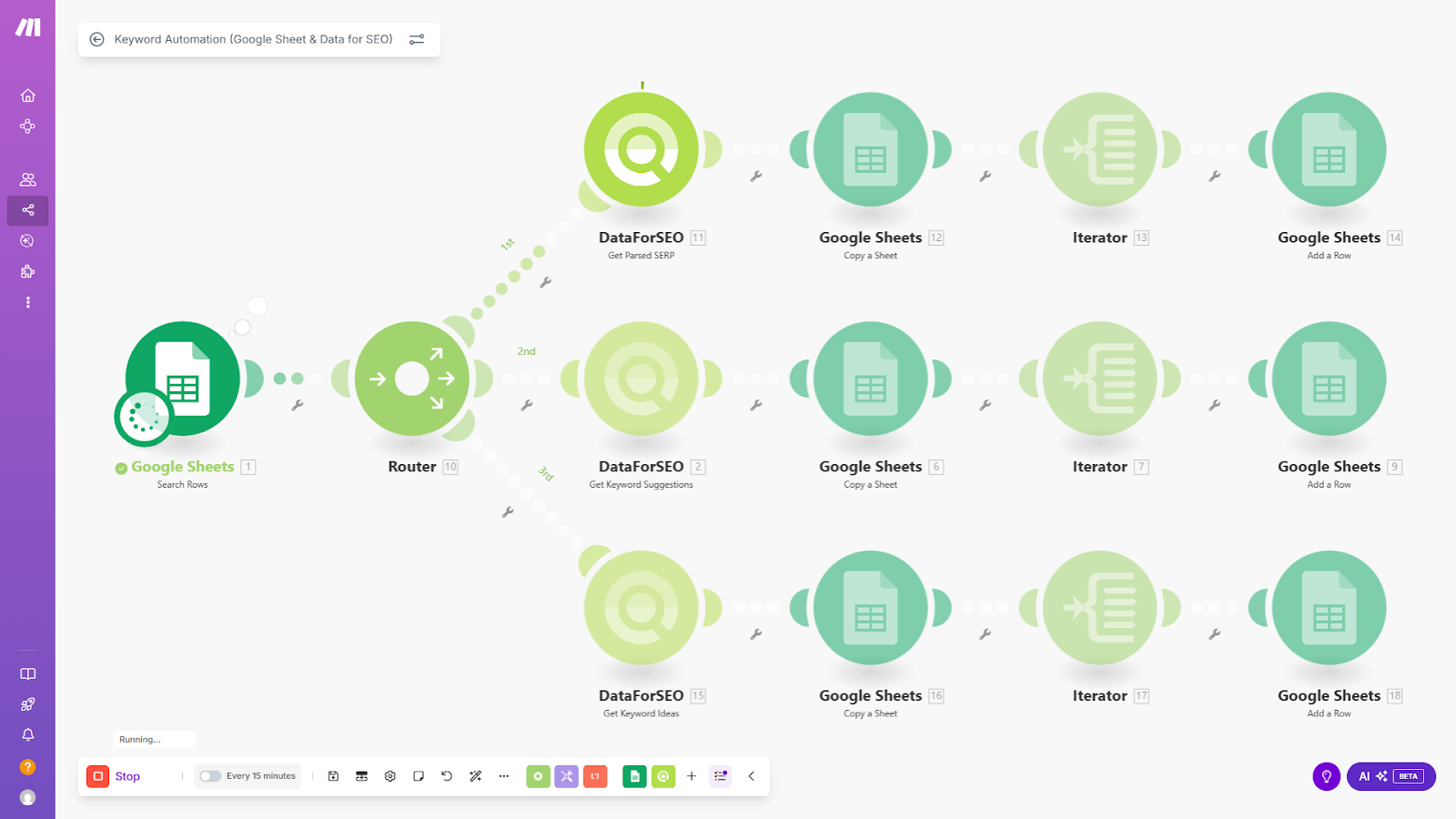 Make workflow watching for new keywords in Google Sheet and triggering API calls