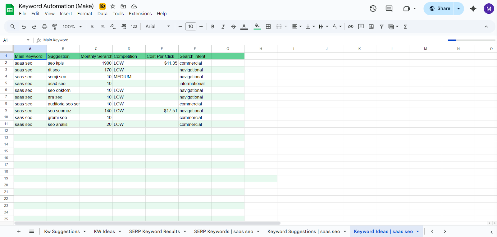 Google Sheet with keyword suggestions, search volume, CPC, and intent populated automatically