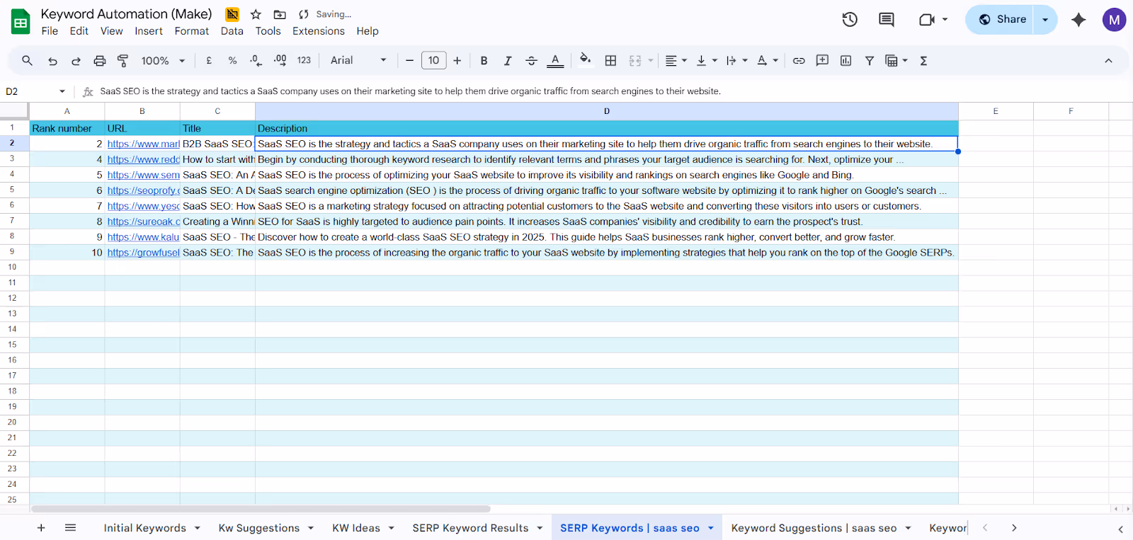 Google Sheet SERP Results tab showing structured data with rank number, URL, title, and meta description after using Make Iterators