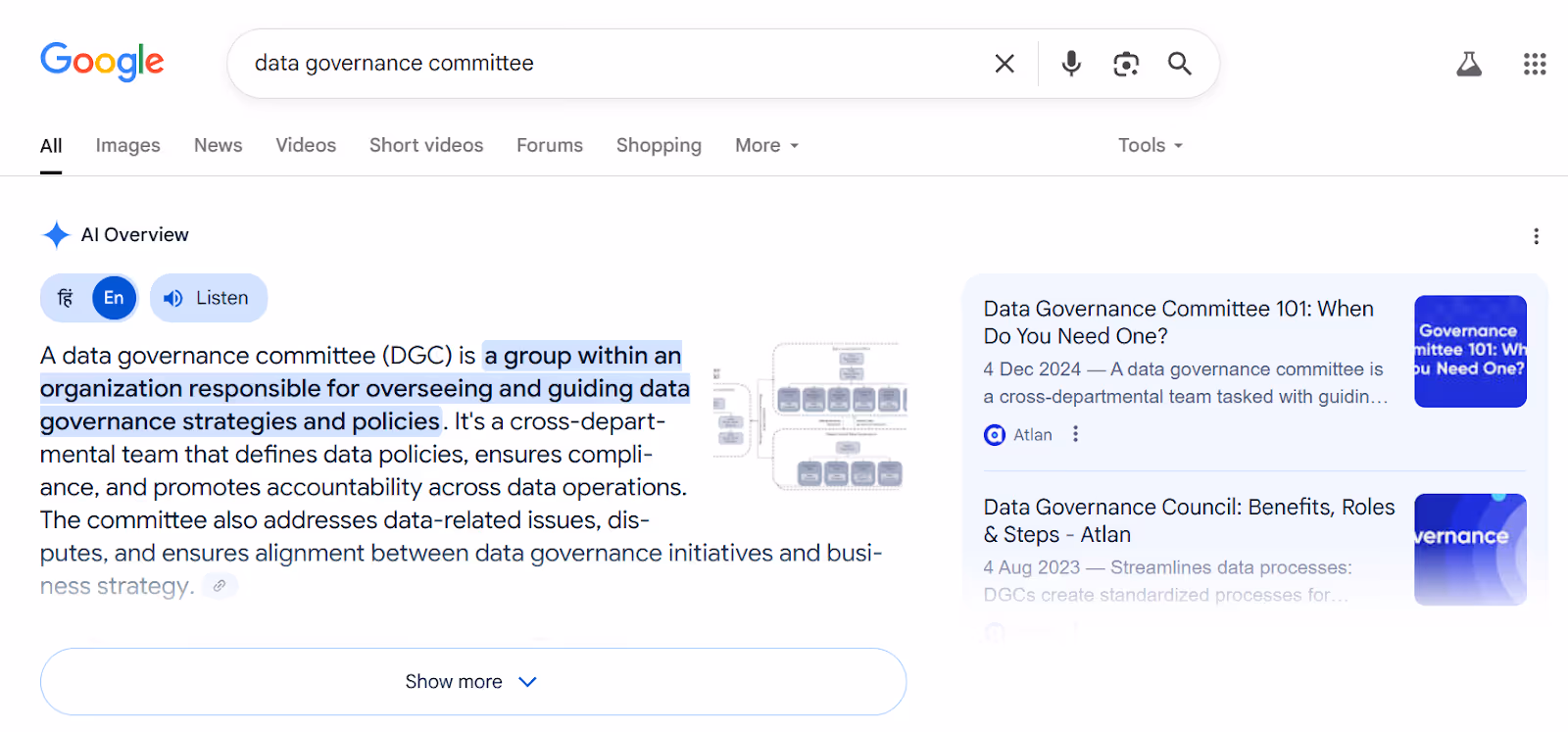 Revv Growth helps Atlan secure spots in Google AI overviews for multiple keywords