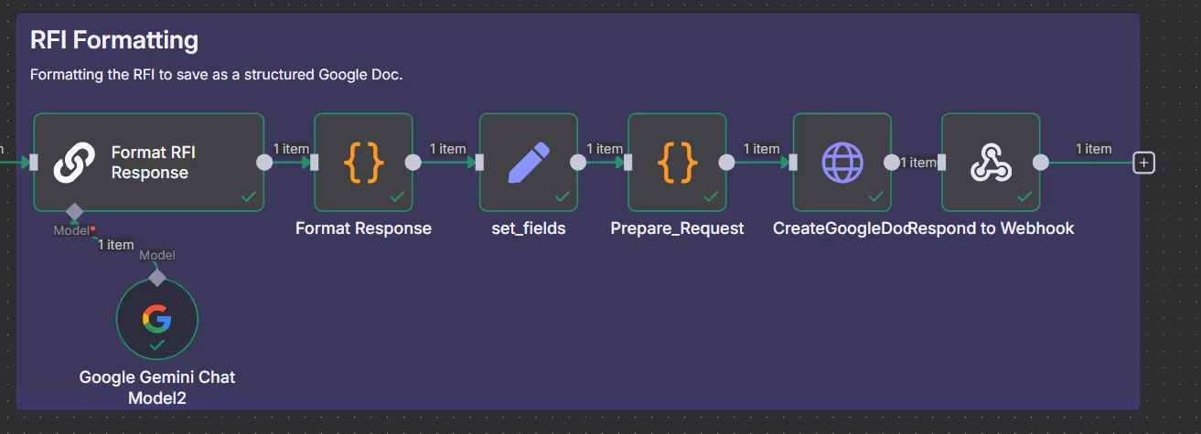 RFI automation workflow for document formatting