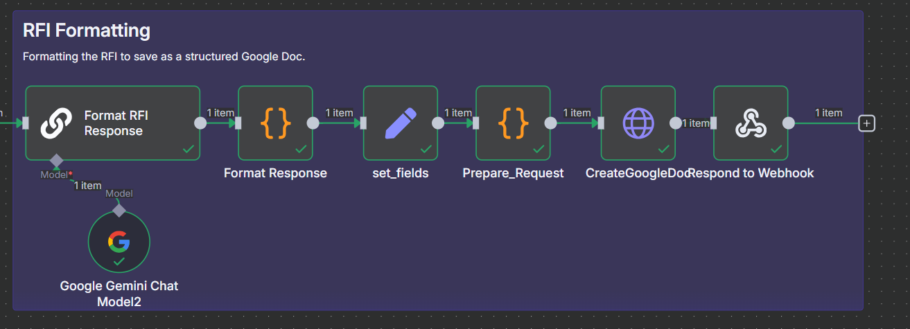 RFI automation workflow for document formatting