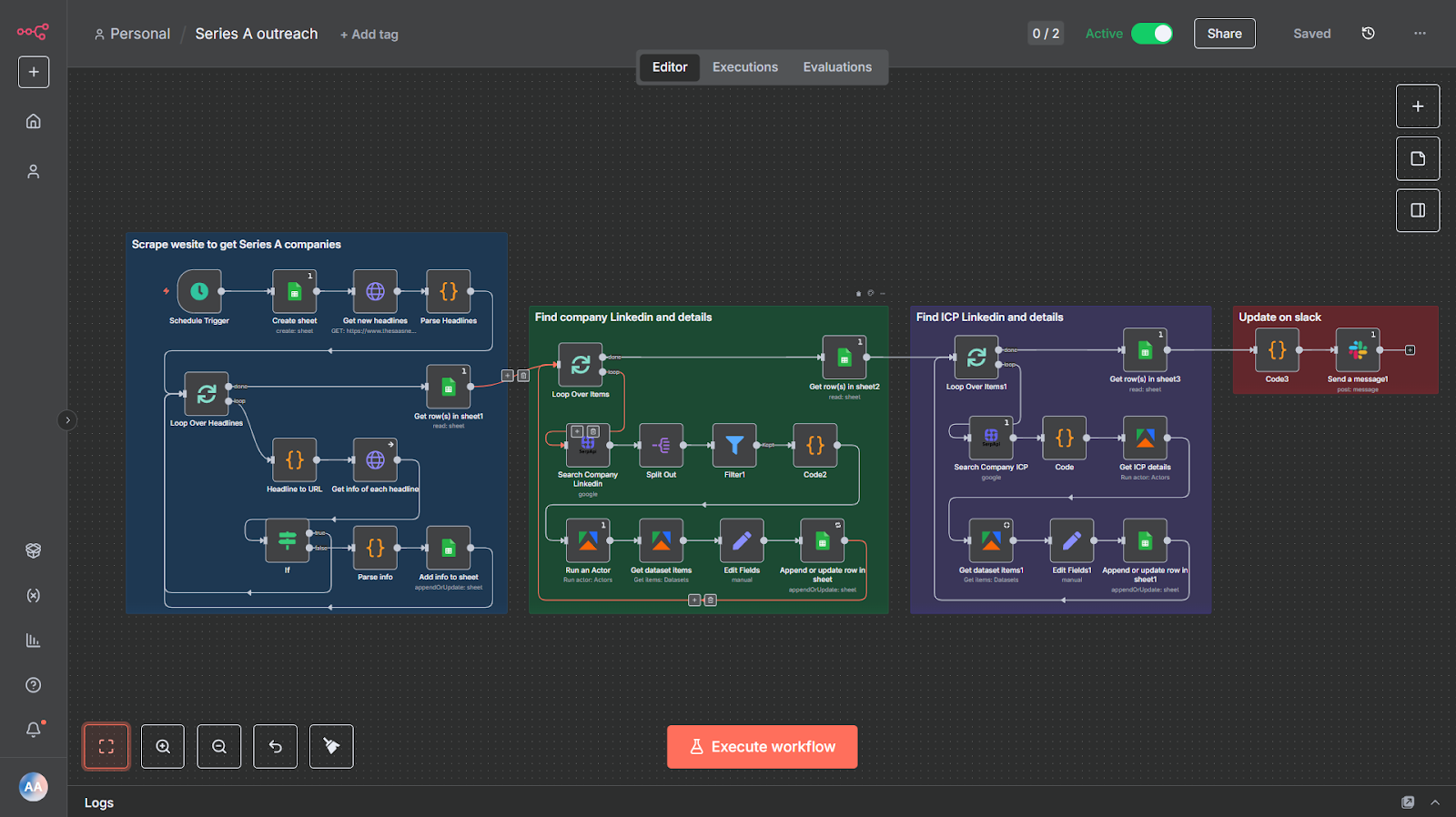 Workflow of Series funding automation from funding news to leads