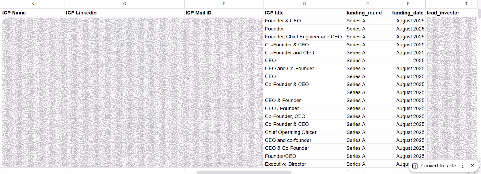 Sheet with ICP roles, names, and LinkedIn links from Series funding automation