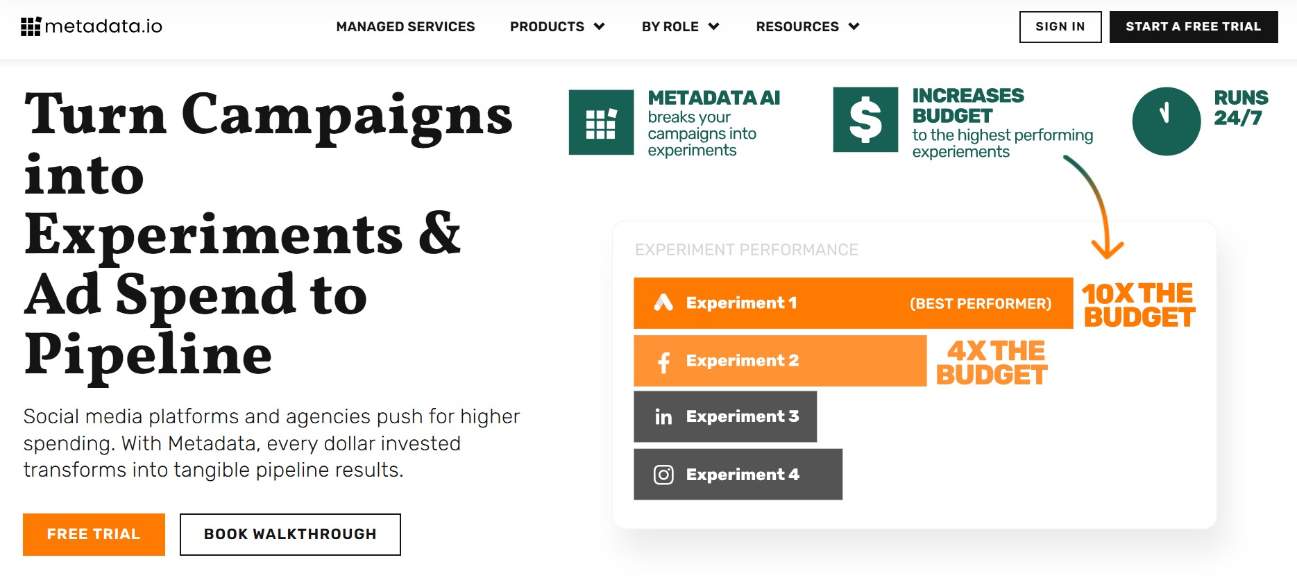 metadata io - ABM tools for SaaS