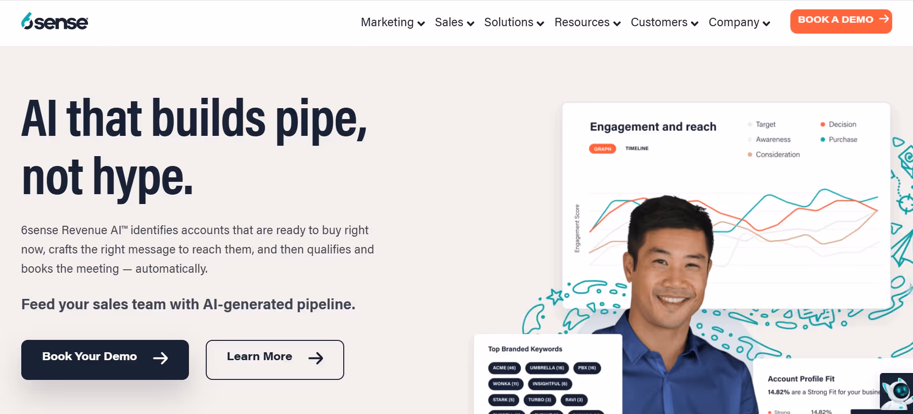 6sense- best ABM tool for SaaS