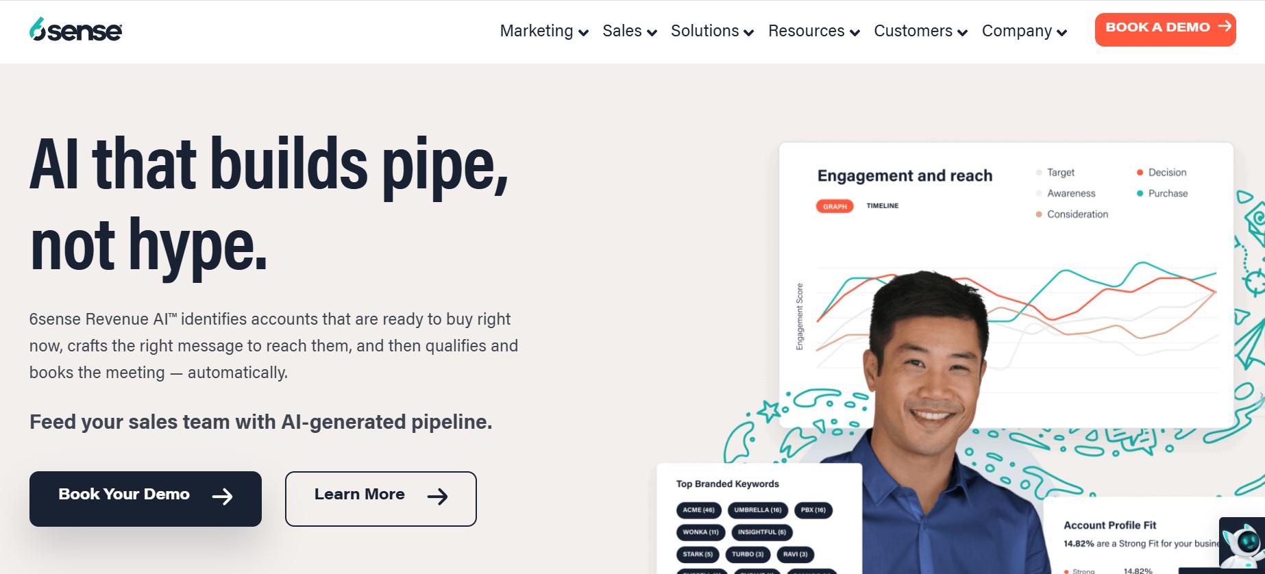 6sense- best ABM tool for SaaS