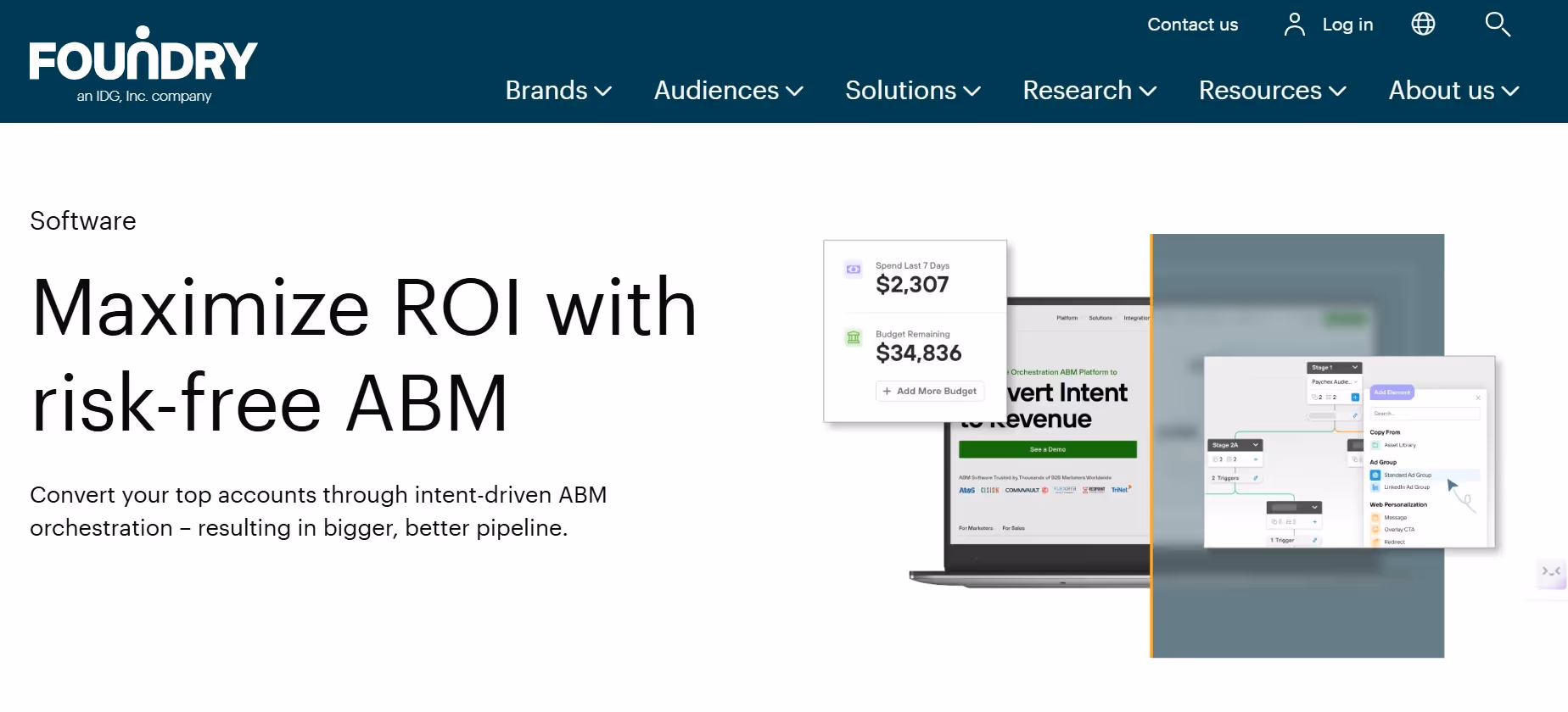 tribilio (foundry) - account based marketing tool