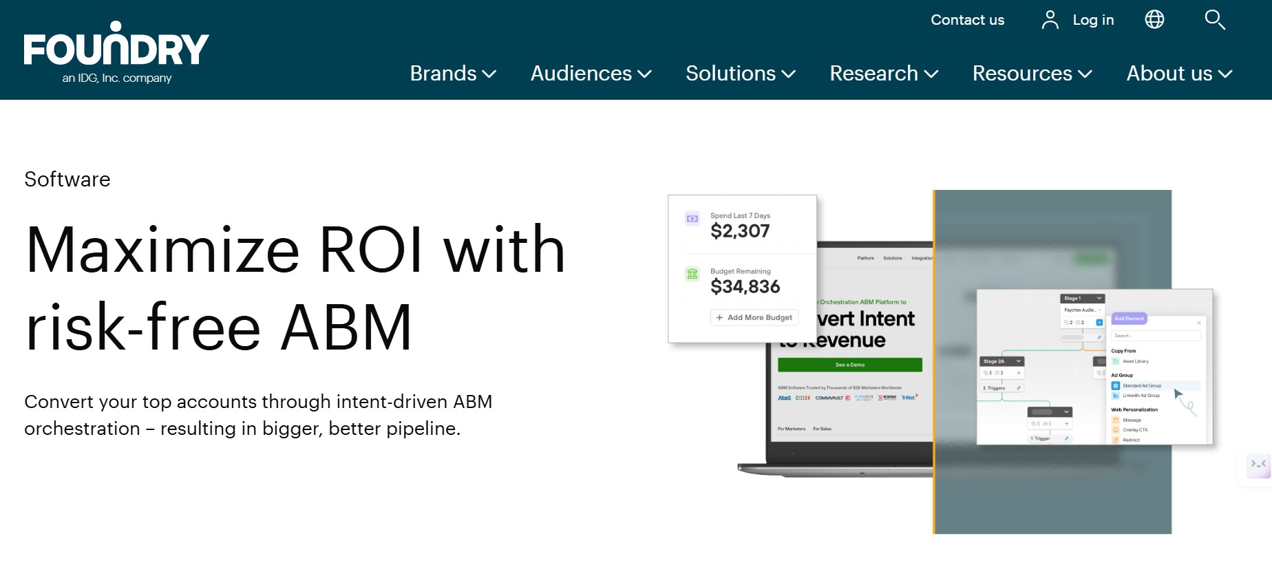 tribilio (foundry) - account based marketing tool
