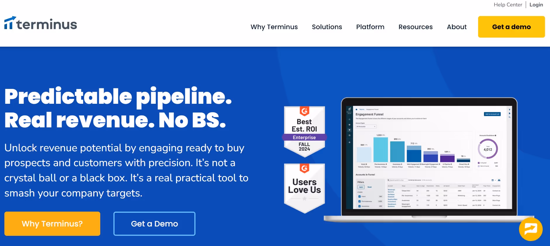 terminus - leading ABM tool for SaaS