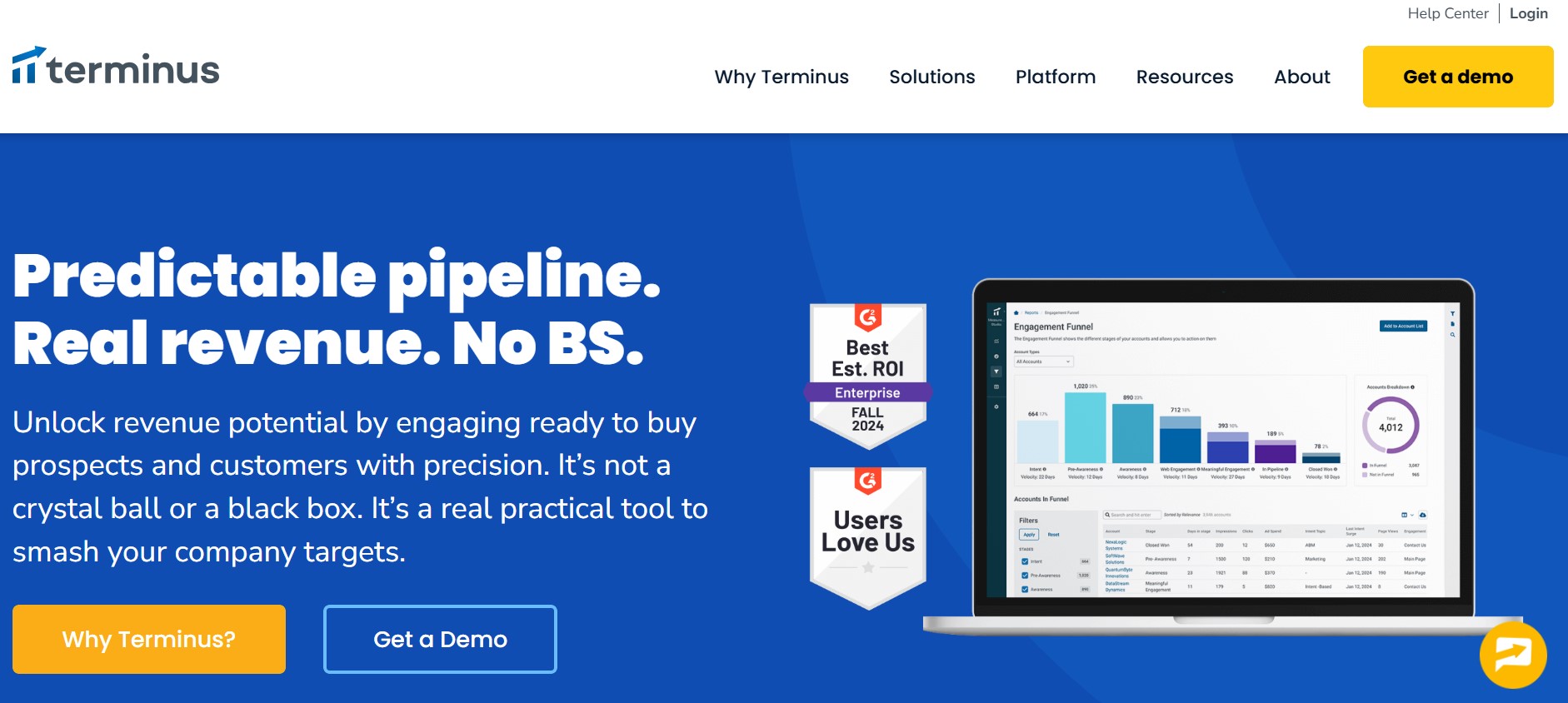 terminus - leading ABM tool for SaaS