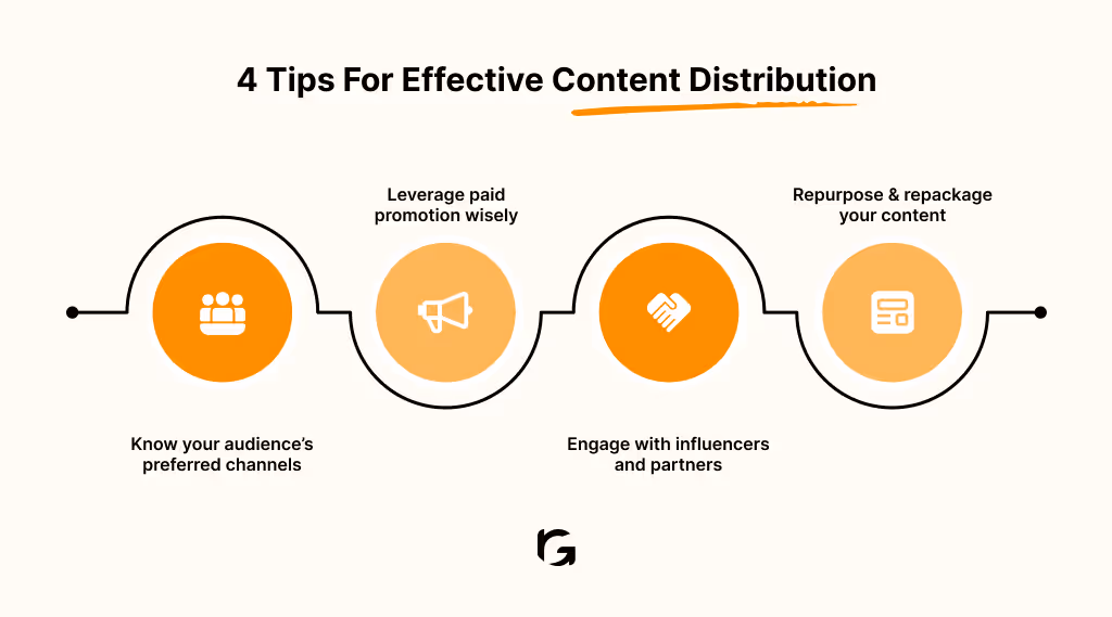Tips for effective content distribution