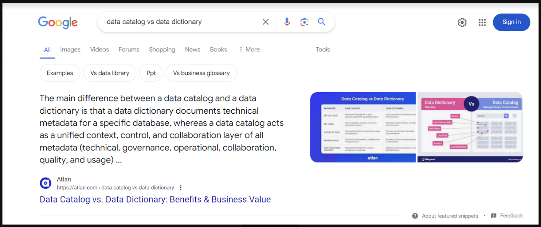 atlan seo - Revvgrowth