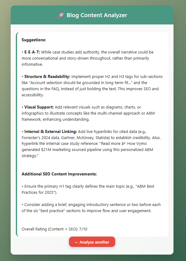 Content audit report sheet