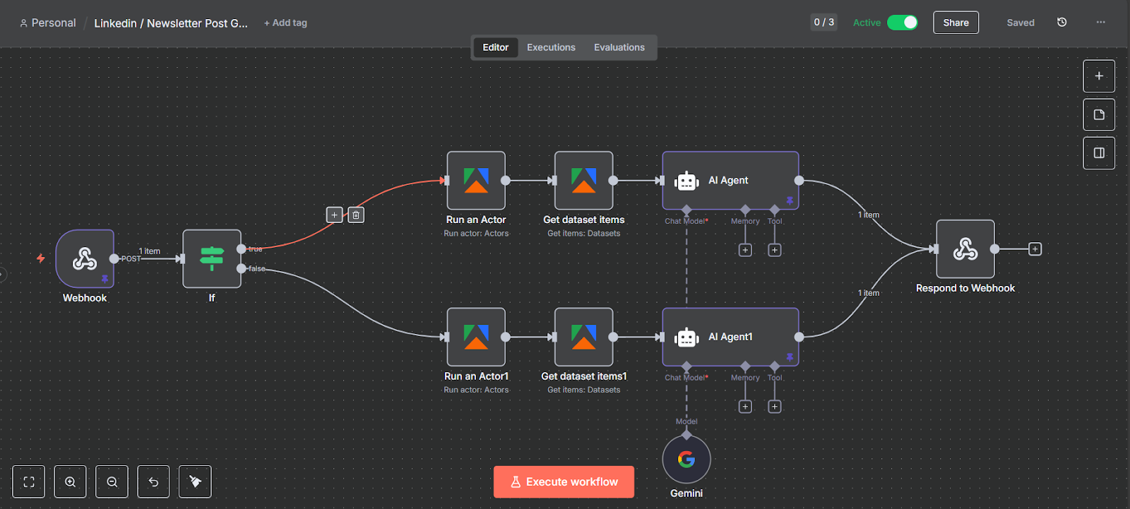 LinkedIn content generator workflow