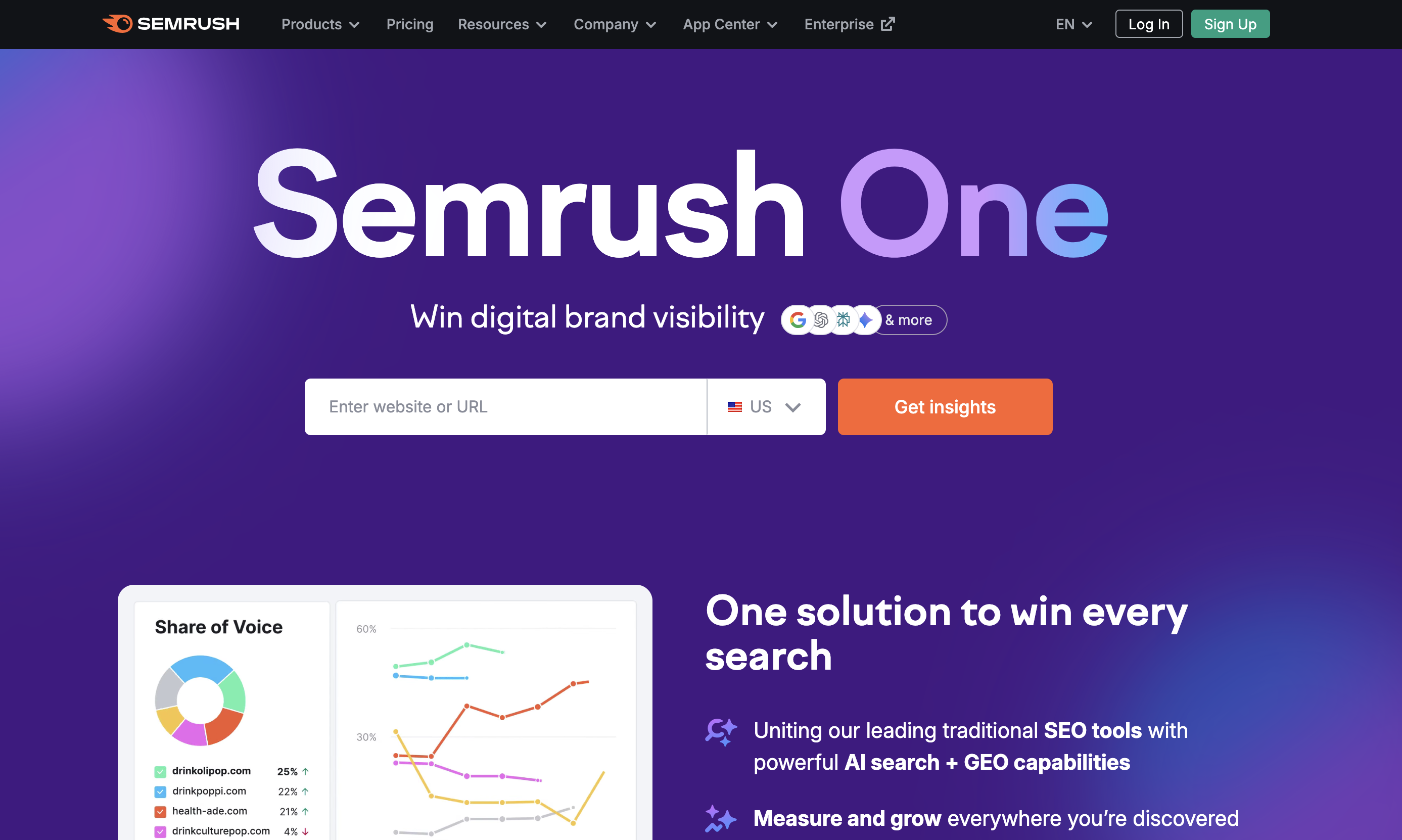 Screenshot of the Semrush homepage featuring “Semrush One” with the headline “Win digital brand visibility,” a website URL input field, “Get insights” button, and messaging about SEO tools, AI search, and GEO capabilities.