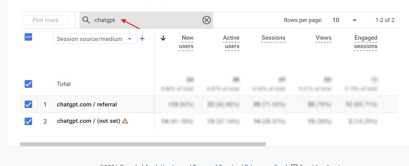 GA4 Traffic Acquisition report filtered by "chatgpt" showing chatgpt.com / referral rows