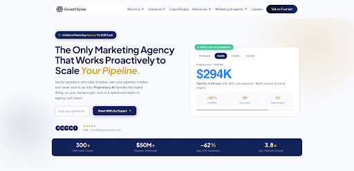 GrowthSpree-B2B SaaS and B2B marketing agencies for ABM