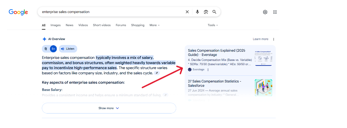 Everstage as primary AI Overview citation for "enterprise sales compensation."