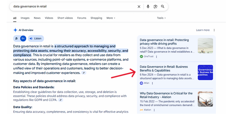 Atlan cited as a source in Google AI Overviews for the query "data governance in retail”