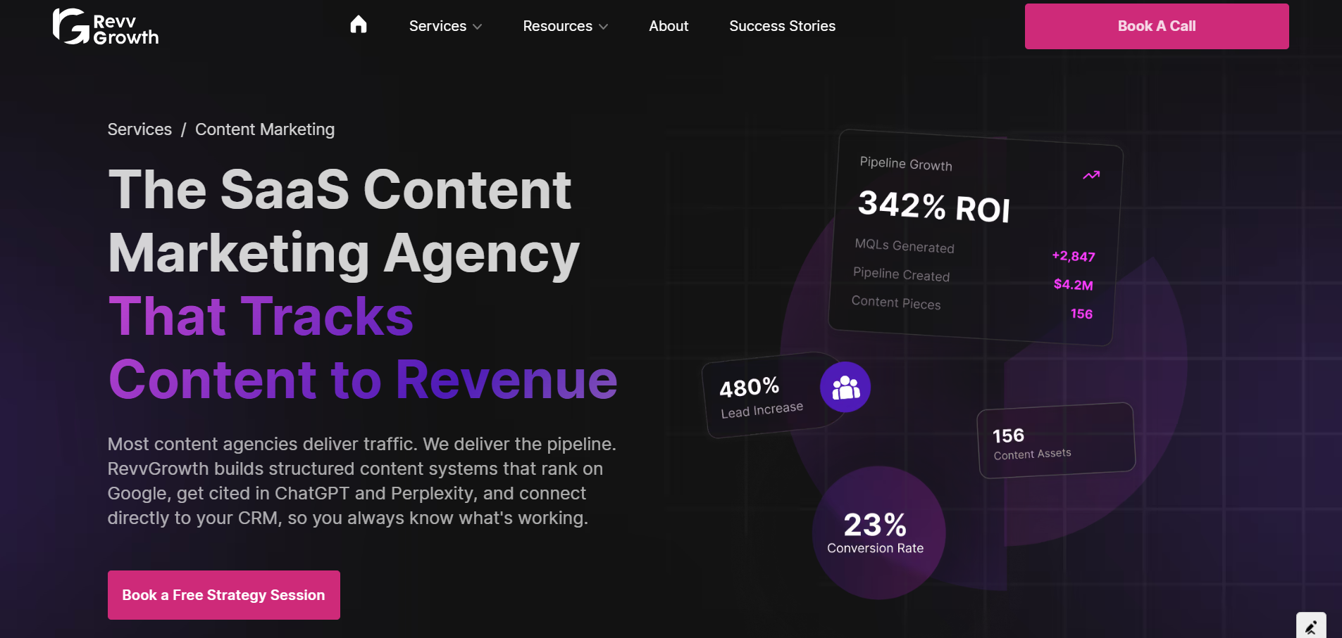 RevvGrowth Agency