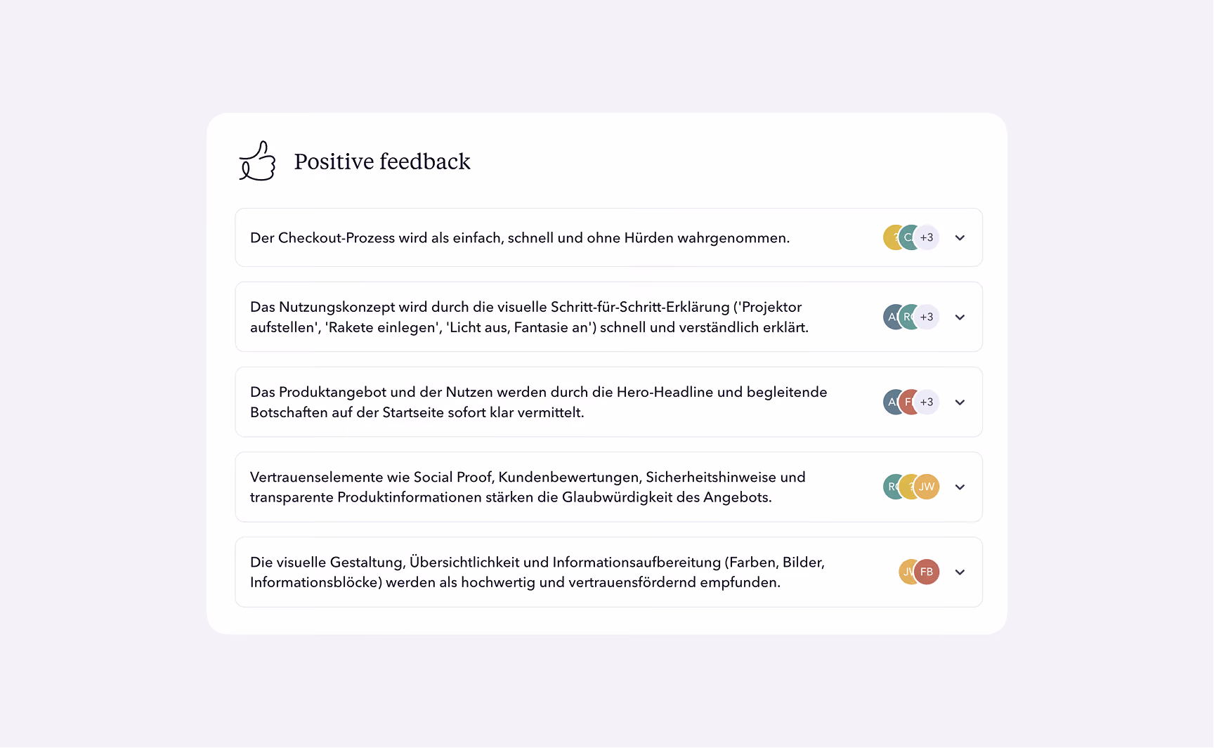 Abschnitt mit der Überschrift 'Positive feedback' und fünf Kommentarfeldern mit deutschem Feedback zum Checkout-Prozess, Nutzungskonzept, Produktangebot, Vertrauen und visueller Gestaltung, jedes mit kleinen farbigen Initialkreisen von Nutzern rechts.