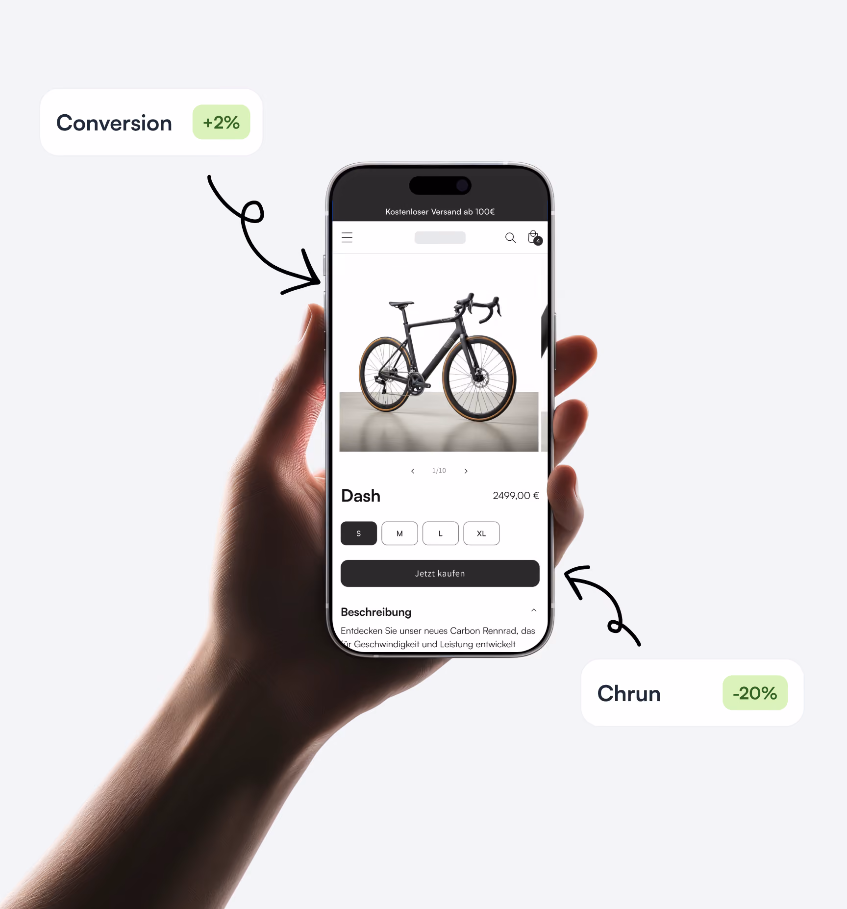 Hand hält ein Smartphone, das eine Produktseite für ein schwarzes Carbon-Rennrad namens Dash zeigt, erhältlich in den Größen S, M, L, XL für 2499,00 €. Links eine Anzeige mit einer Erfolgssteigerung von Conversion +2 %, rechts eine Verringerung der Churn-Rate um -20 %.