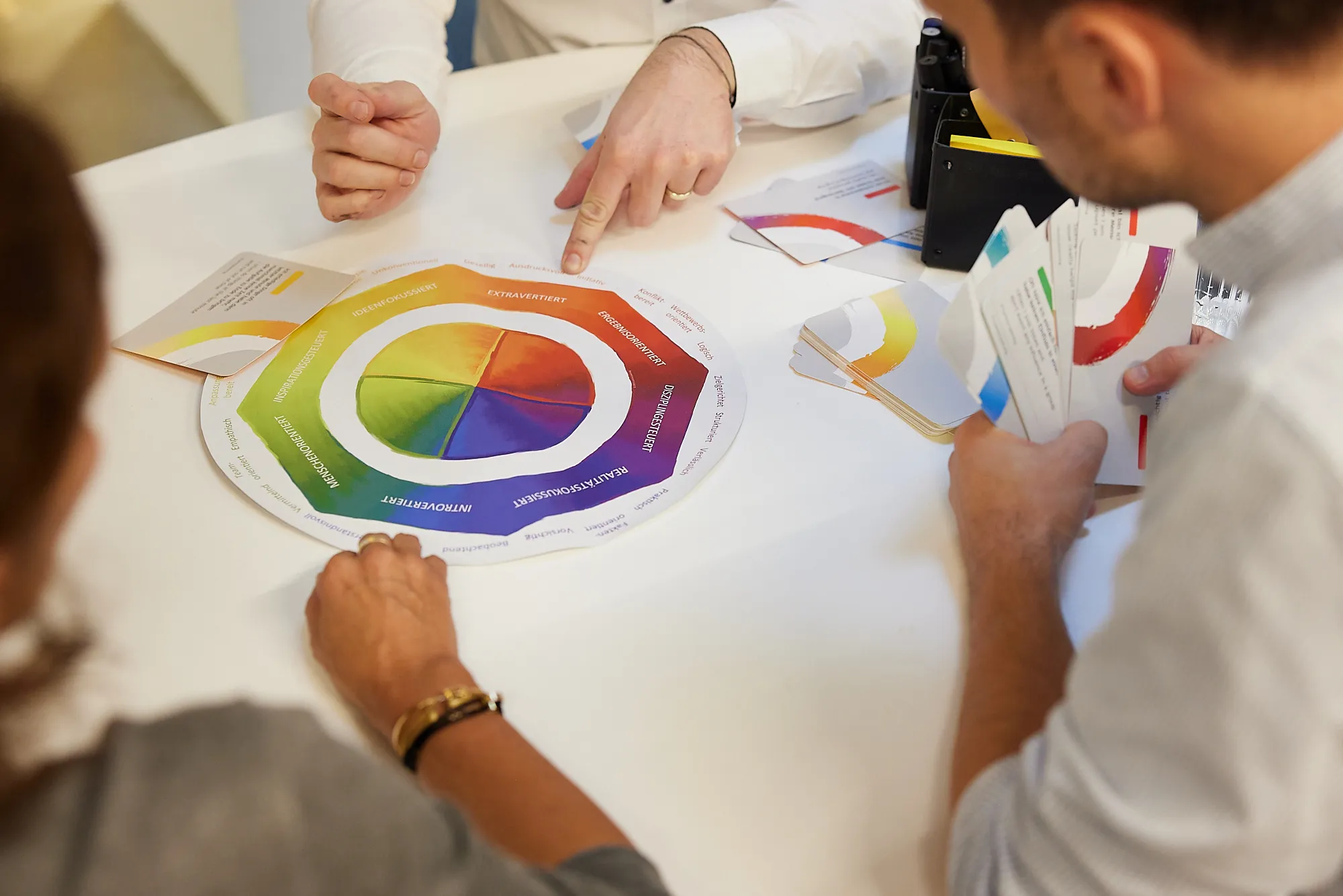 Übung bei einer Change Agent Ausbildung mit verschiedenen Persönlichkeitstypen
