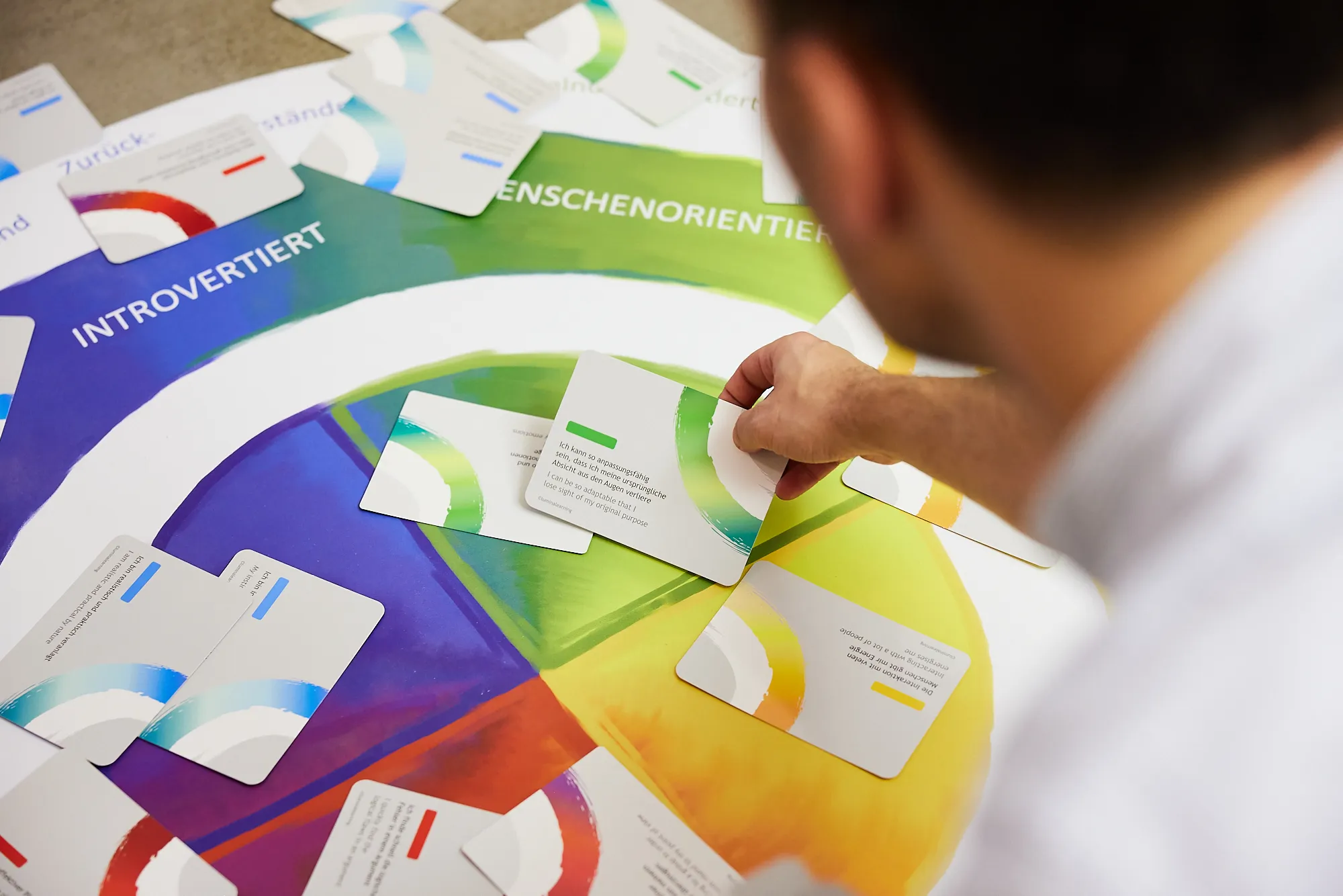 Review von Persönlichkeitstypen in Change Ausbildung