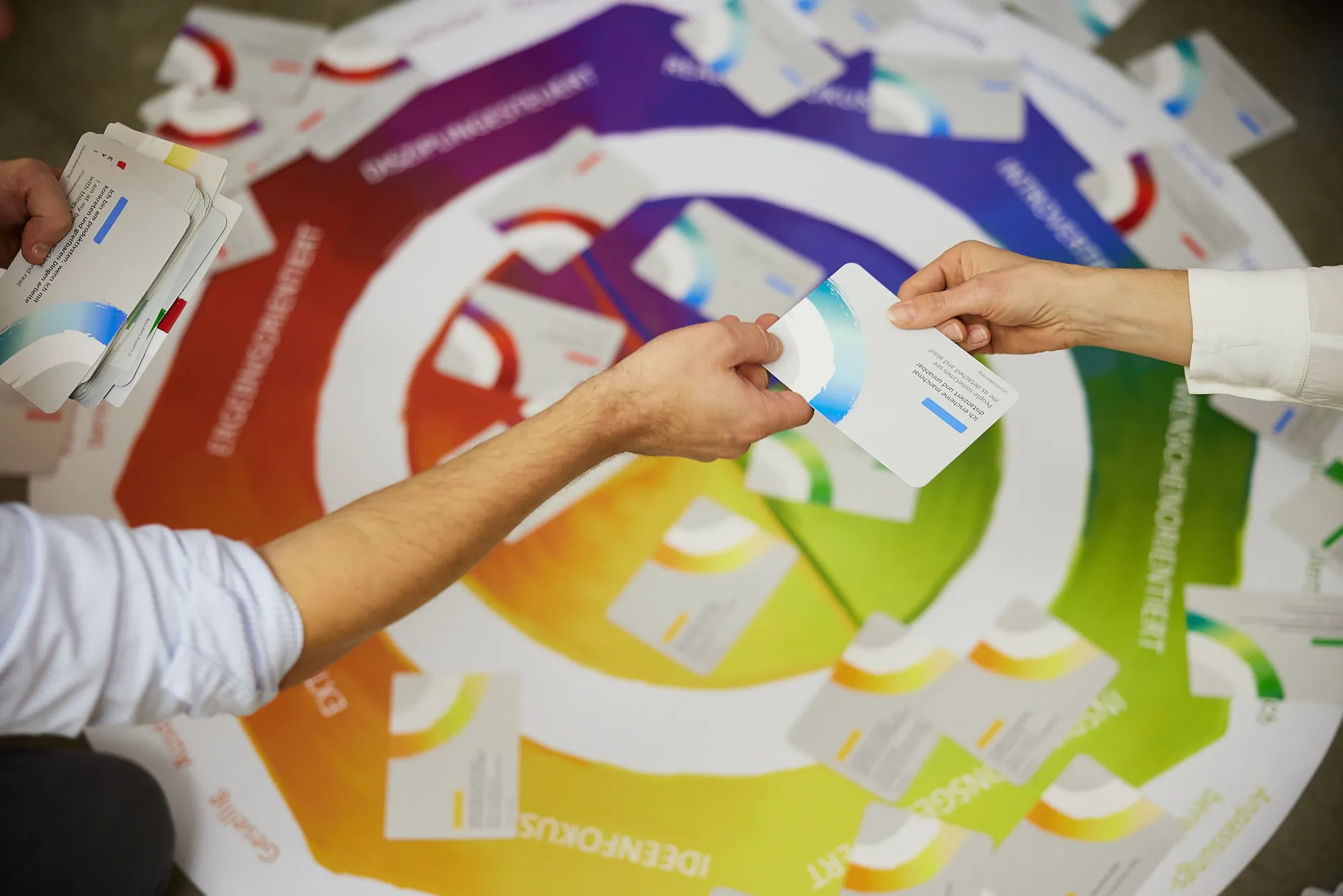 Teamcoaching in Teamentwicklungs-Workshop mit Persönlichkeitsprofil