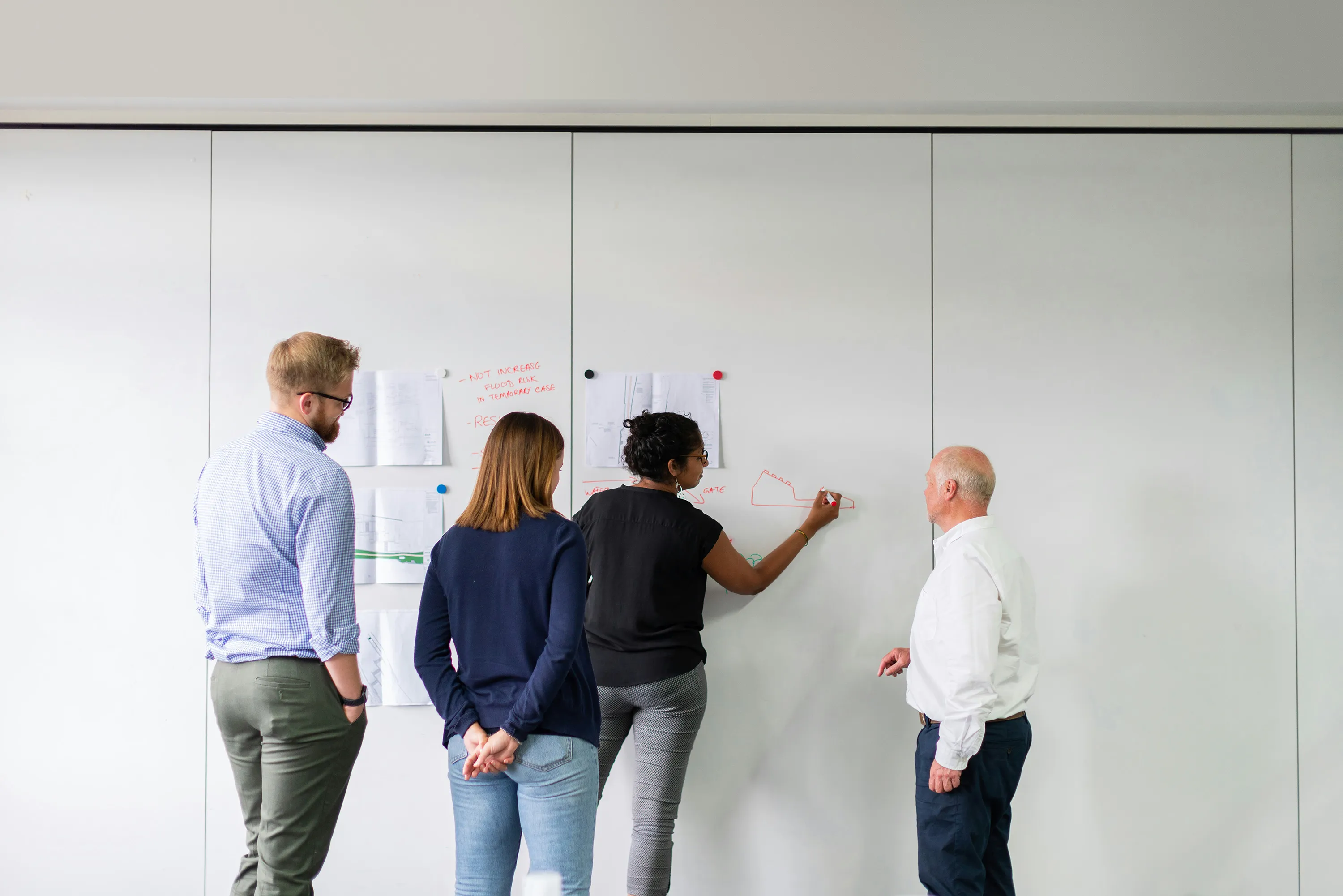 Team arbeitet Change Konzept aus